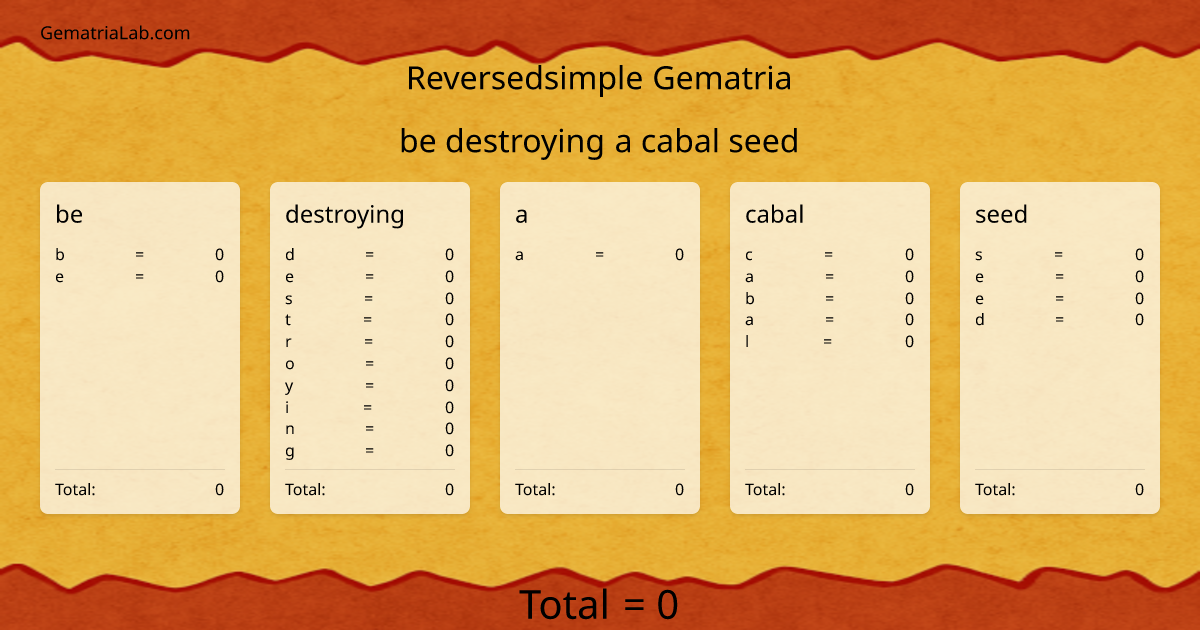 be destroying a cabal seed in reversedsimple Gematria